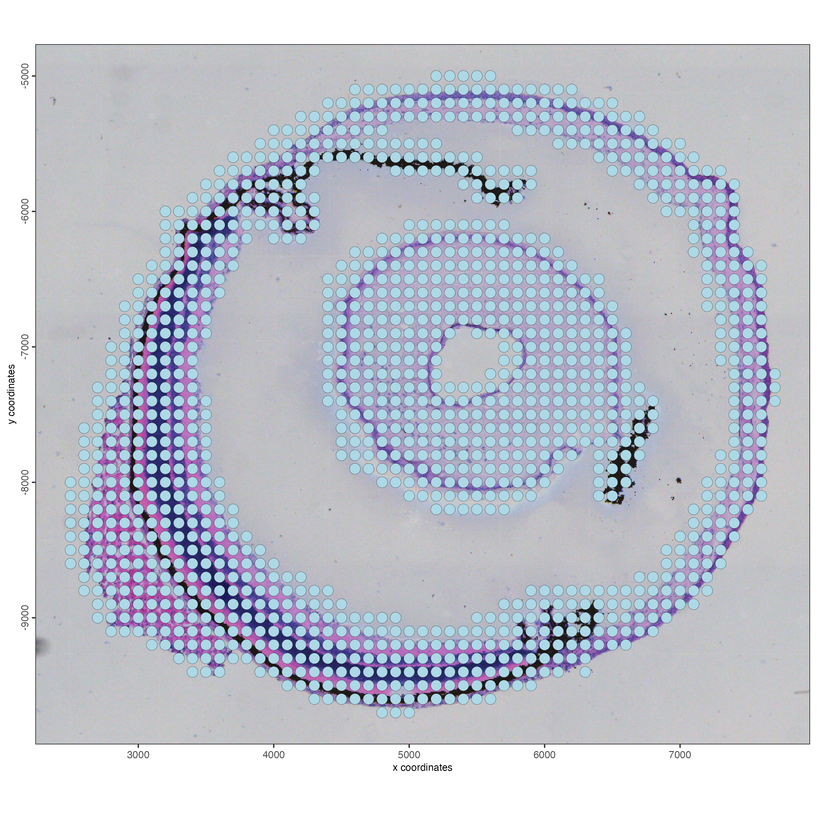 Spatial distribution of bin 100
